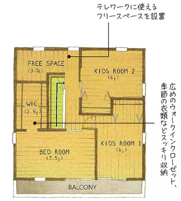 間取り(2F)